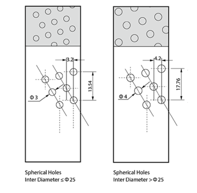 Cusn8 Standard Oil hole Bahan Pencuci & Strip Thrust | Busing perunggu untuk gigi pengangkat